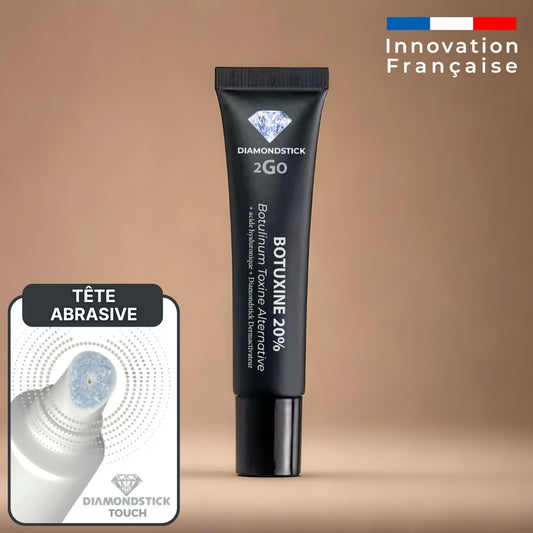 Anti-rides & Lift Express | SerumBotulinum Toxine 20%