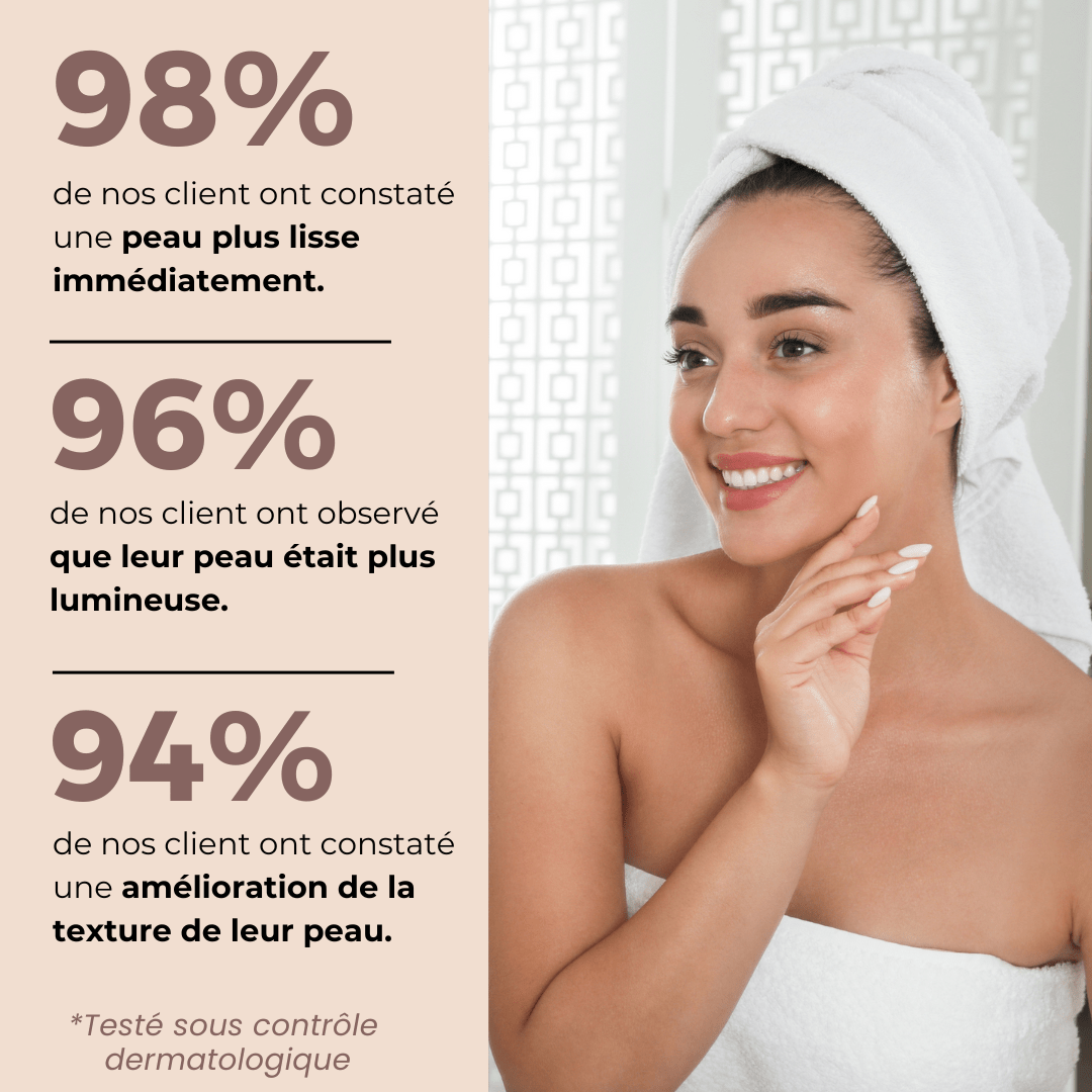 Le Diamondstick® - Le Peeling nouvelle génération